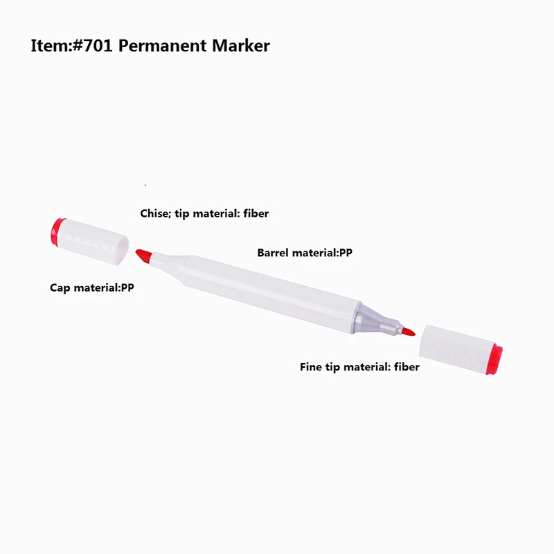 The component of product The component of product